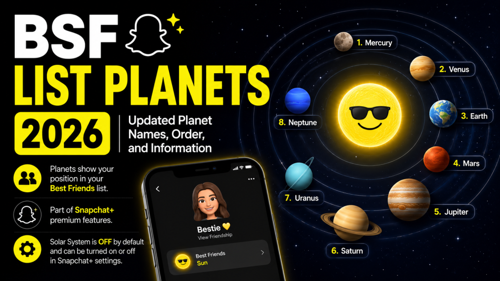 BSF List Planets
